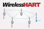 WirelessHART